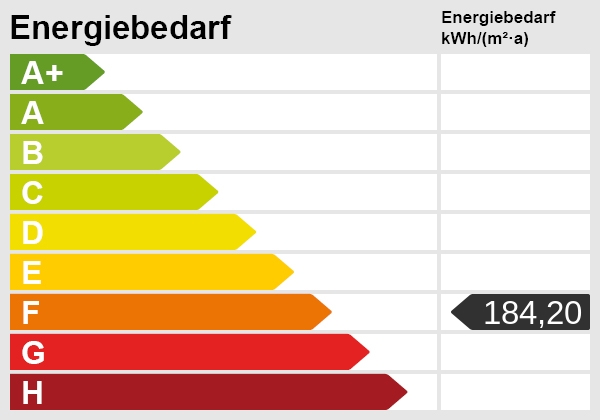 Energieskala Reihenhaus Eschweiler